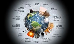 İKLİM RİSKLERİ ŞİRKETLERİN İŞ SÜREKLİLİĞİNİ ETKİLİYOR MU?