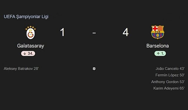 GALATASARAY BARCELONA'YA 4-1 MAĞLUP OLDU