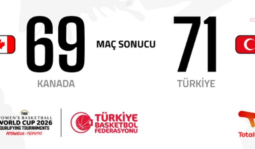 BASKETBOLDA KADINLARIMIZ İLK MAÇINDA PARLADI