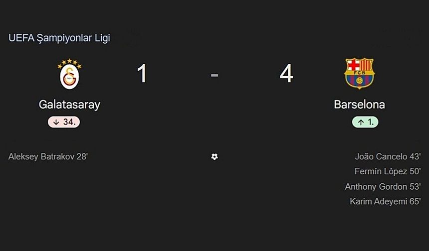 GALATASARAY BARCELONA'YA 4-1 MAĞLUP OLDU