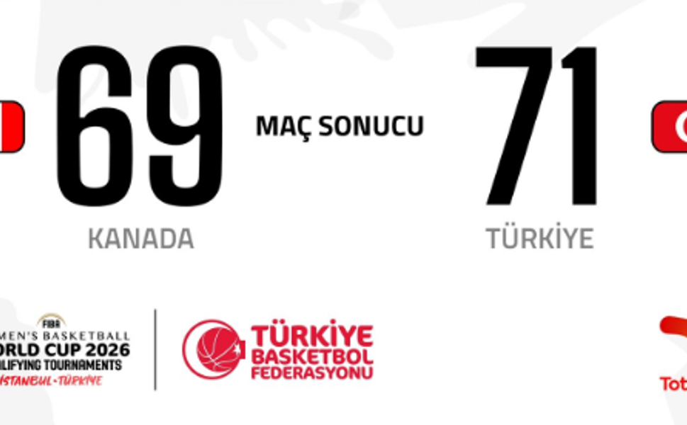 BASKETBOLDA KADINLARIMIZ İLK MAÇINDA PARLADI