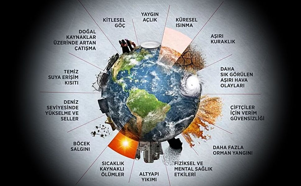 İKLİM RİSKLERİ ŞİRKETLERİN İŞ SÜREKLİLİĞİNİ ETKİLİYOR MU?