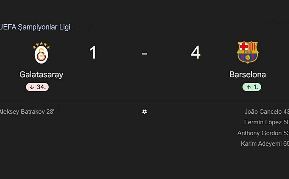 GALATASARAY BARCELONA'YA 4-1 MAĞLUP OLDU